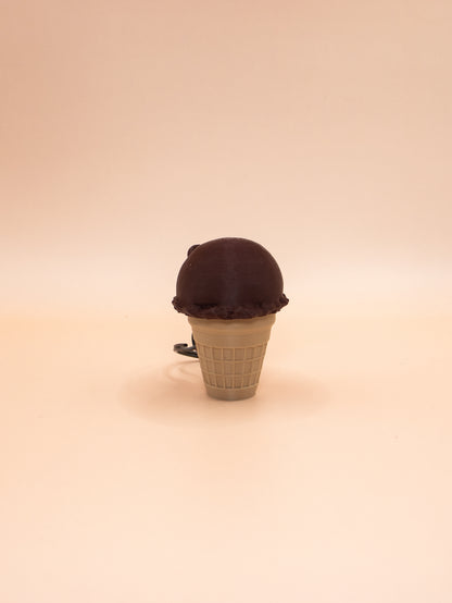Icecream cone